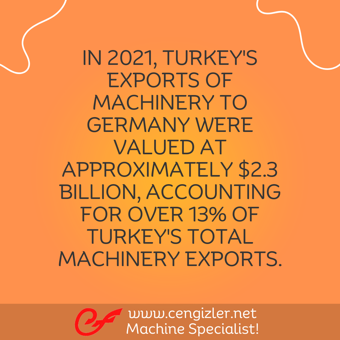 6 In 2021, Turkey's exports of machinery to Germany were valued at approximately $2.3 billion, accounting for over 13 of Turkey's total machinery exports